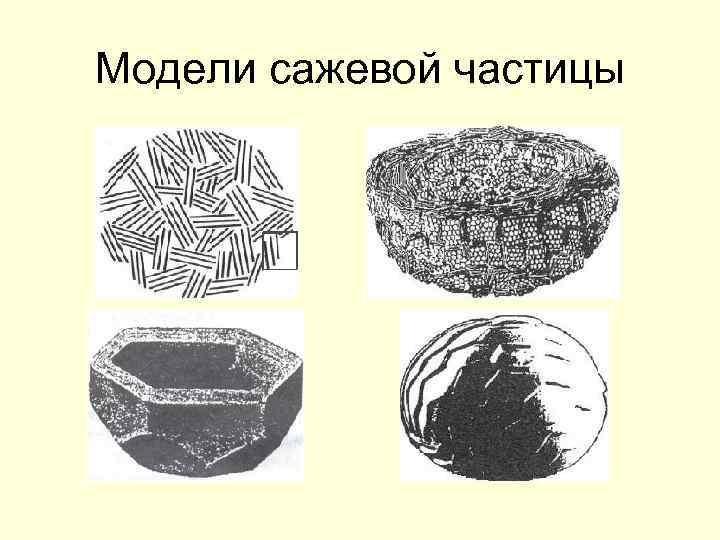 Модели сажевой частицы 