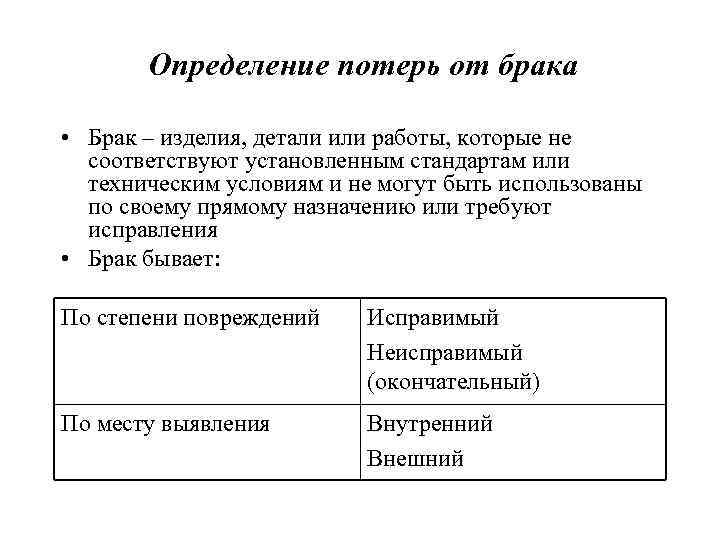 Определение потерь от брака • Брак – изделия, детали или работы, которые не соответствуют