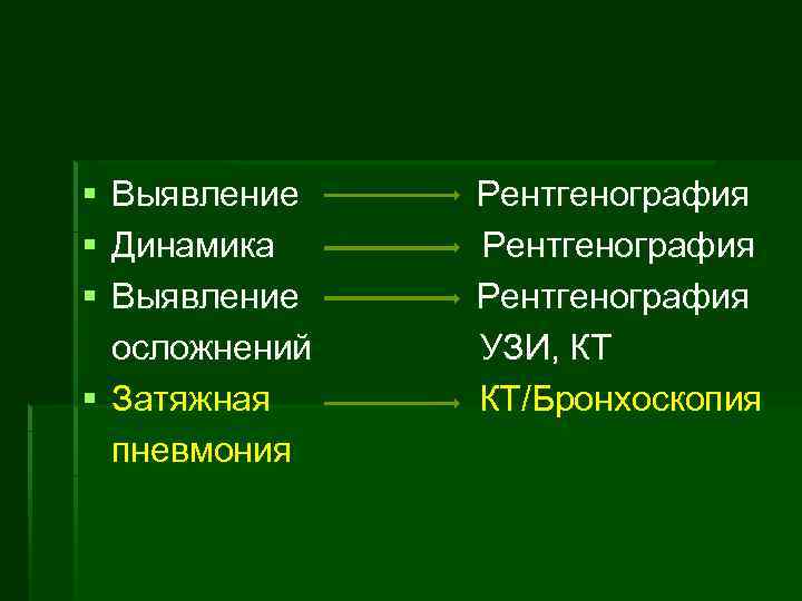 § § § Выявление Динамика Выявление осложнений § Затяжная пневмония Рентгенография УЗИ, КТ КТ/Бронхоскопия