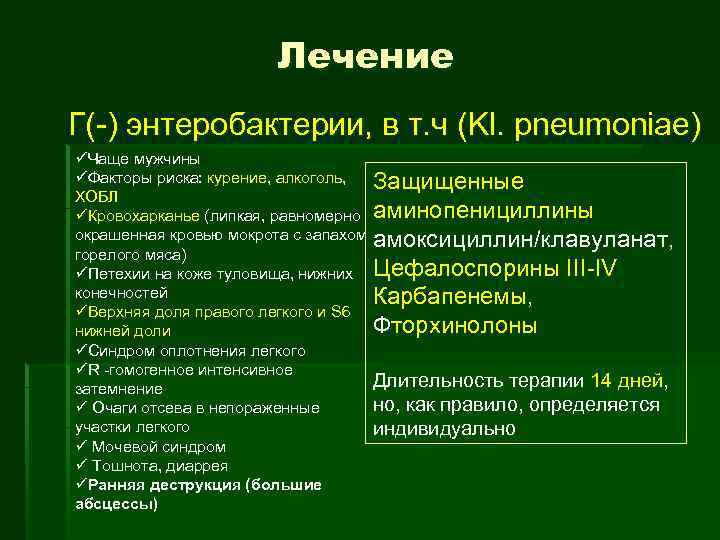 Лечение Г( ) энтеробактерии, в т. ч (Kl. pneumoniae) üЧаще мужчины üФакторы риска: курение,