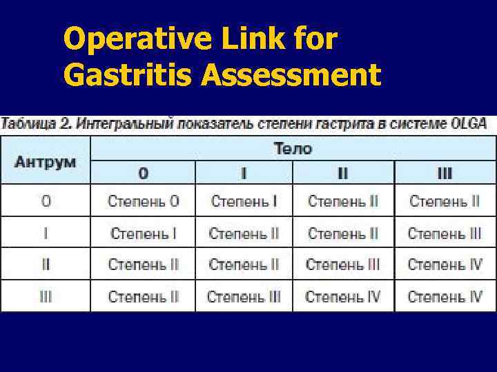 Operative Link for Gastritis Assessment 