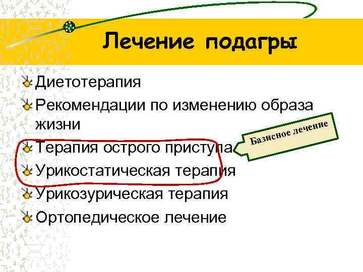 Лечение подагры Диетотерапия Рекомендации по изменению образа е жизни чени ле сное Бази Терапия