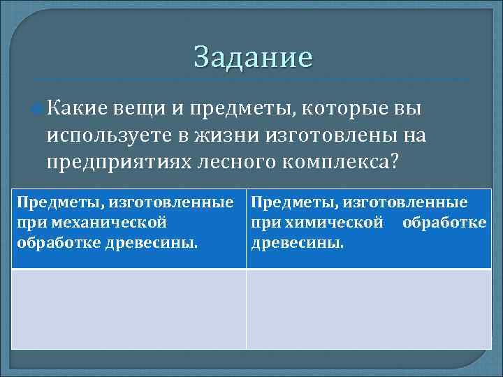 Задание Какие вещи и предметы, которые вы используете в жизни изготовлены на предприятиях лесного
