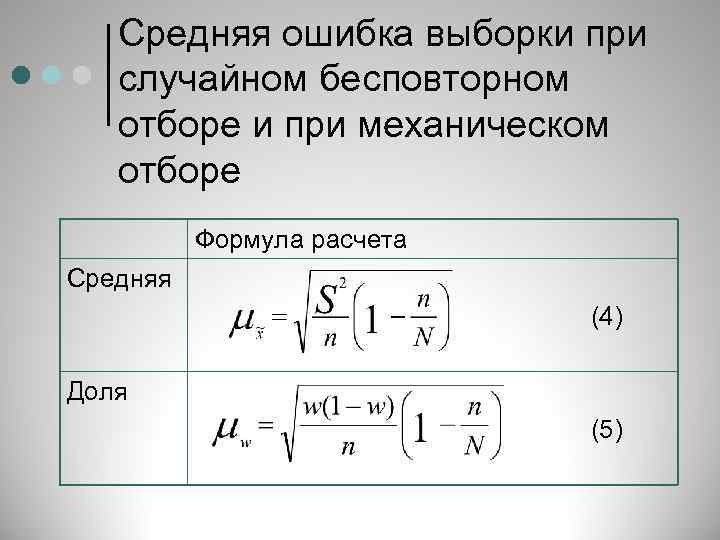 Среднюю ошибку бесповторной выборки