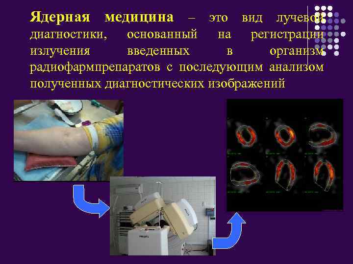 Введение в лучевую диагностику презентация