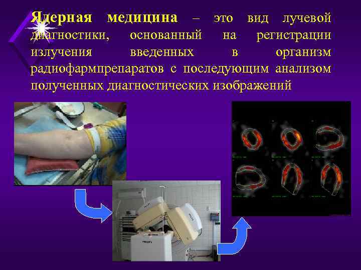 Презентация на тему ядерная медицина