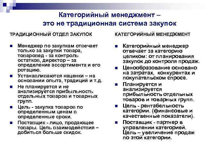 Категорийный менеджмент – это не традиционная система закупок ТРАДИЦИОННЫЙ ОТДЕЛ ЗАКУПОК n n n