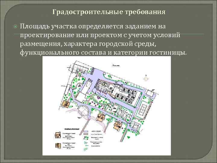 Требования к проекту организации строительства объекта в задании на проектирование