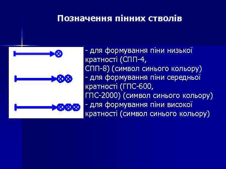 Позначення пінних стволів - для формування піни низької кратності (СПП-4, СПП-8) (символ синього кольору)
