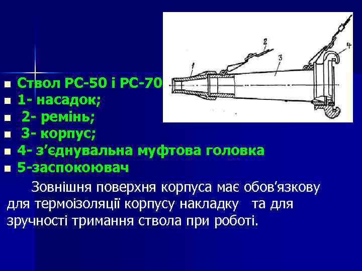Ствол РС-50 і РС-70: n 1 - насадок; n 2 - ремінь; n 3