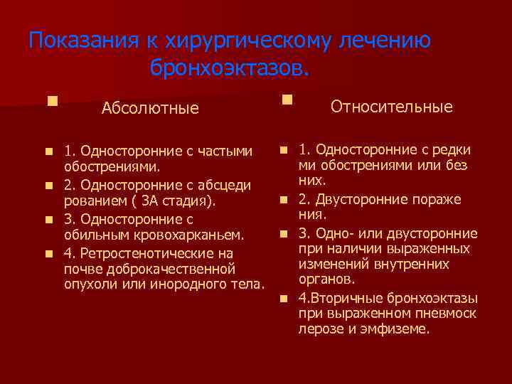 Показания к хирургическому лечению бронхоэктазов. § Абсолютные § Относительные n 1. Односторонние с редки