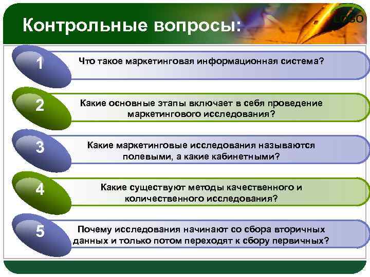 Контрольные вопросы: 1 Что такое маркетинговая информационная система? 2 Какие основные этапы включает в