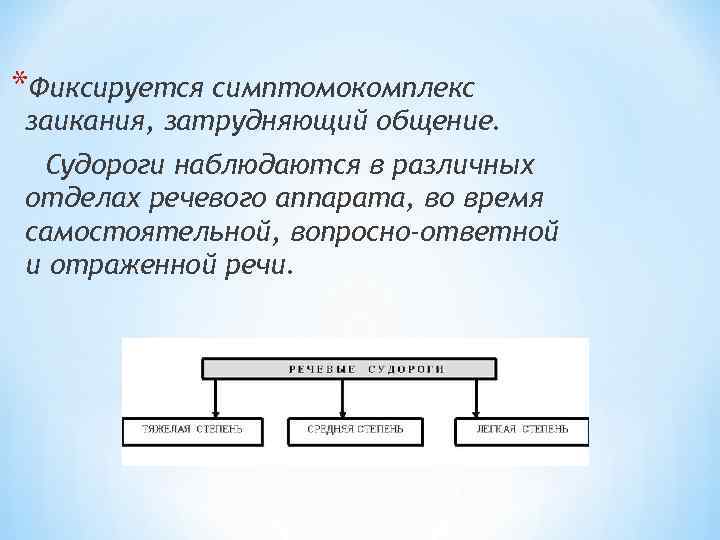 *Фиксируется симптомокомплекс заикания, затрудняющий общение. Судороги наблюдаются в различных отделах речевого аппарата, во время