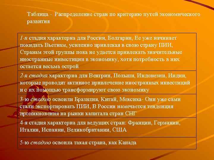 Таблица Распределение стран по критерию путей экономического развития 1 -я стадия характерна для России,