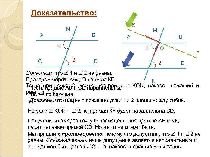 Доказательство: K M A B A 1 C M B 1 2 D C