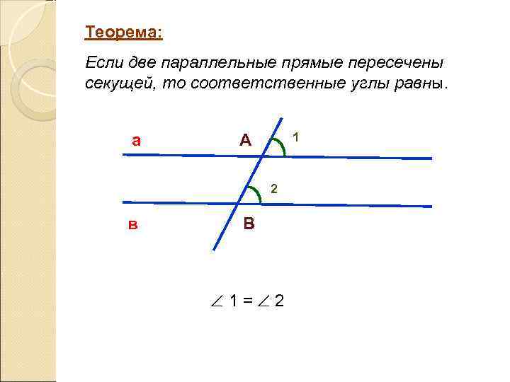 Теорема: Если две параллельные прямые пересечены секущей, то соответственные углы равны. а 1 А