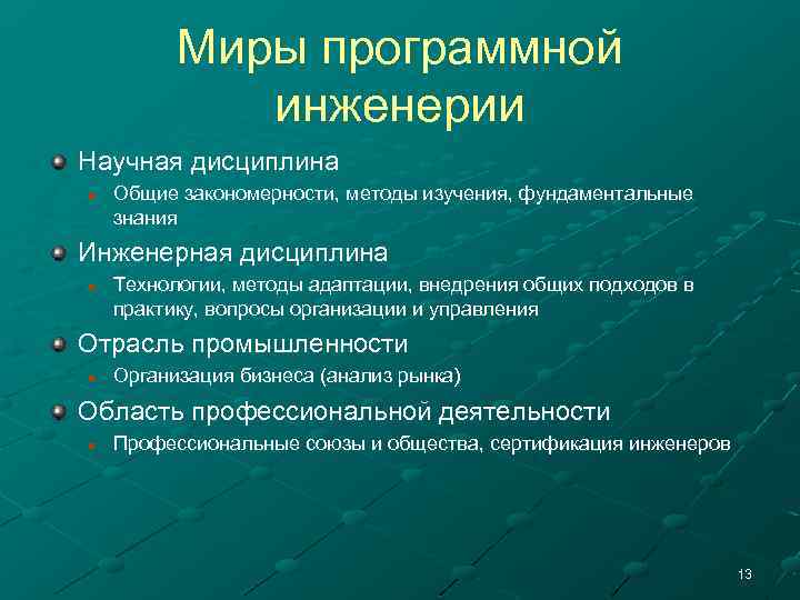 Миры программной инженерии Научная дисциплина n Общие закономерности, методы изучения, фундаментальные знания Инженерная дисциплина