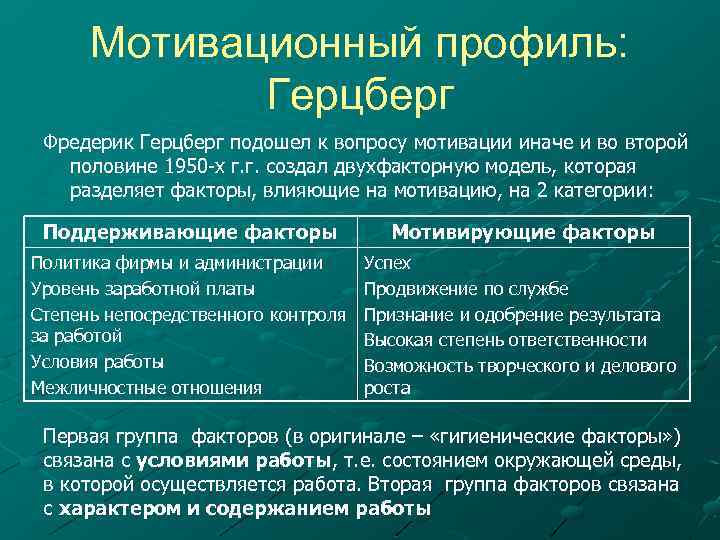 Мотивационный профиль: Герцберг Фредерик Герцберг подошел к вопросу мотивации иначе и во второй половине