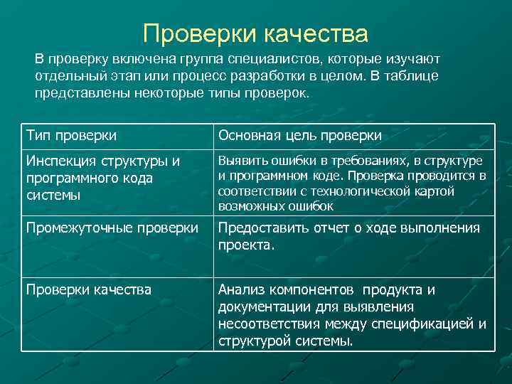 Проверки качества В проверку включена группа специалистов, которые изучают отдельный этап или процесс разработки