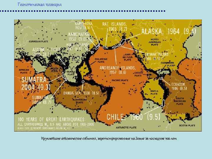Геологическая позиция Крупнейшие сейсмические события, зарегистрированные на Земле за последние 100 лет 