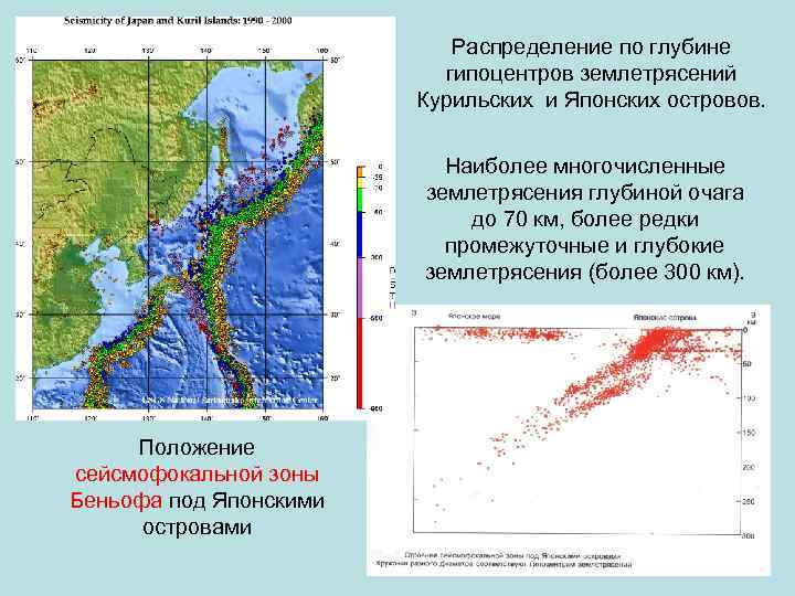 Распределение по глубине гипоцентров землетрясений Курильских и Японских островов. Наиболее многочисленные землетрясения глубиной очага