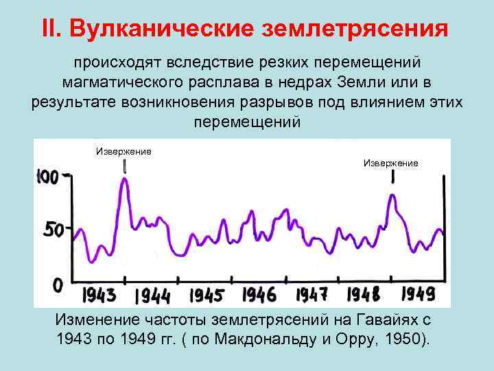 II. Вулканические землетрясения происходят вследствие резких перемещений магматического расплава в недрах Земли или в