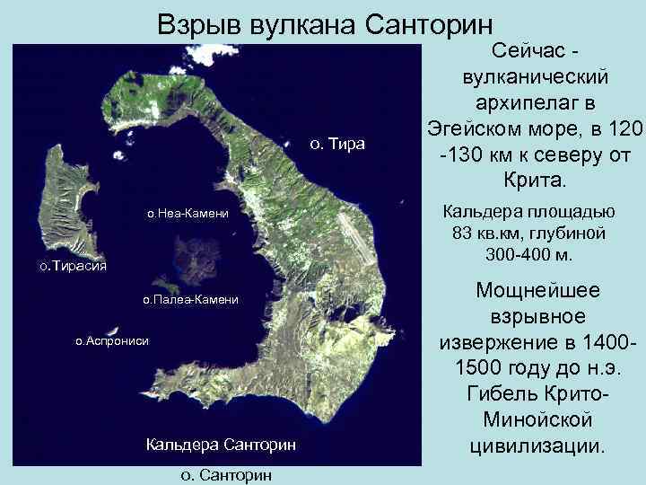 Взрыв вулкана Санторин о. Тира о. Неа-Камени о. Тирасия о. Палеа-Камени о. Аспрониси Кальдера