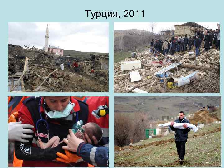 Турция, 2011 