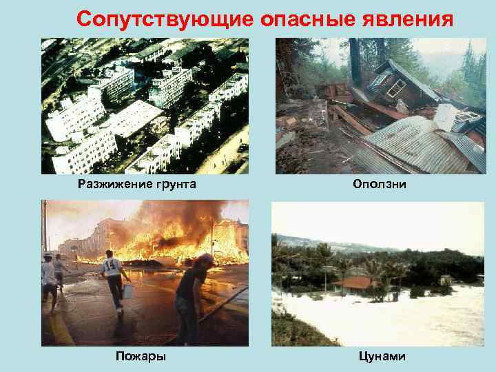 Сопутствующие опасные явления Разжижение грунта Пожары Оползни Цунами 