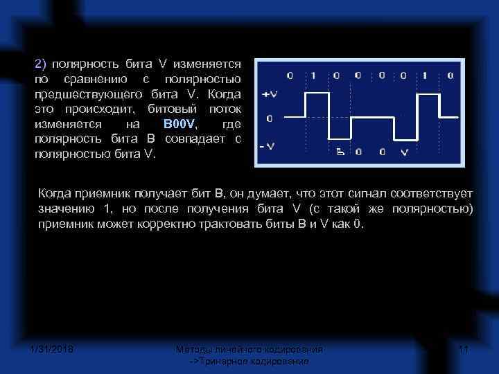 2) полярность бита V изменяется по сравнению с полярностью предшествующего бита V. Когда это