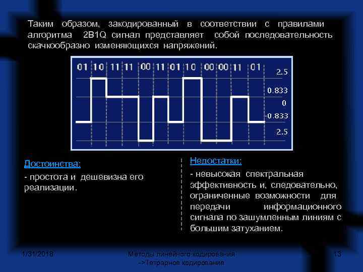 Как кодируется логическая переменная принимающая значение ложь