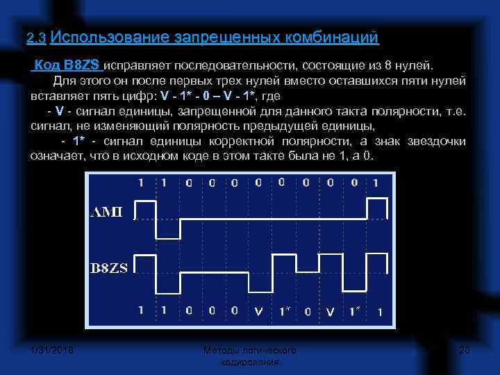 Код b. Код b8zs. Методы кодирования локальной сети. Запрещенные кодовые комбинации – это комбинации. Методы логического кодирования код b8zs.