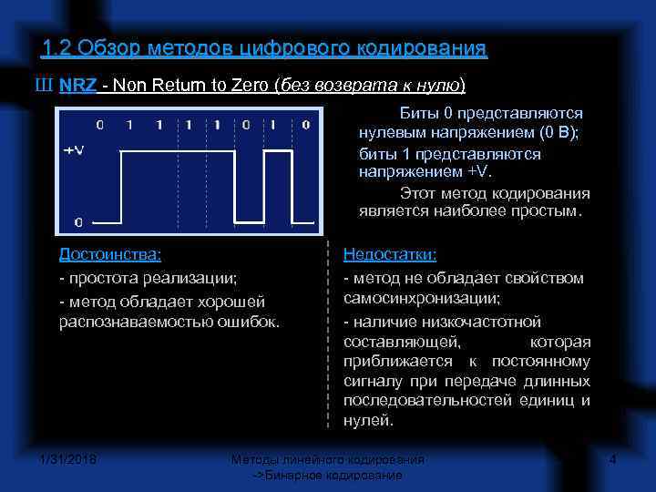 Потенциальный код. Цифровое кодирование. Методы логического кодирования. Метод кодированияnrzi. Методы кодирования локальной сети.