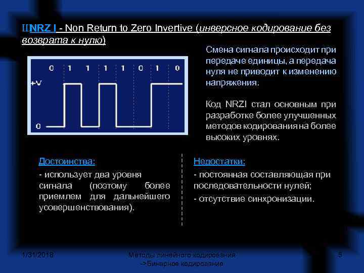 ШNRZ I Non Return to Zero Invertive (инверсное кодирование без возврата к нулю) Смена