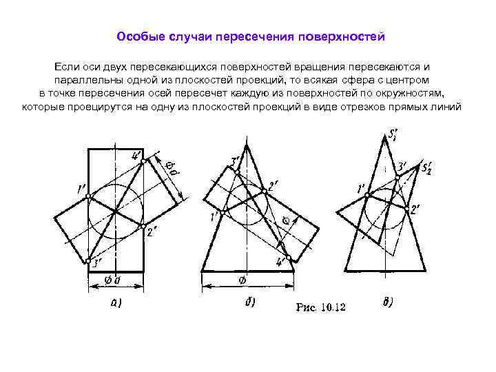 Пересекающиеся оси. Пересечение поверхностей без пересечения осей. Особые случаи пересечение кривых поверхностей. Пересечение поверхности плоскостью. Пересечение осей.