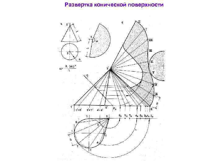 Развертка конической поверхности 
