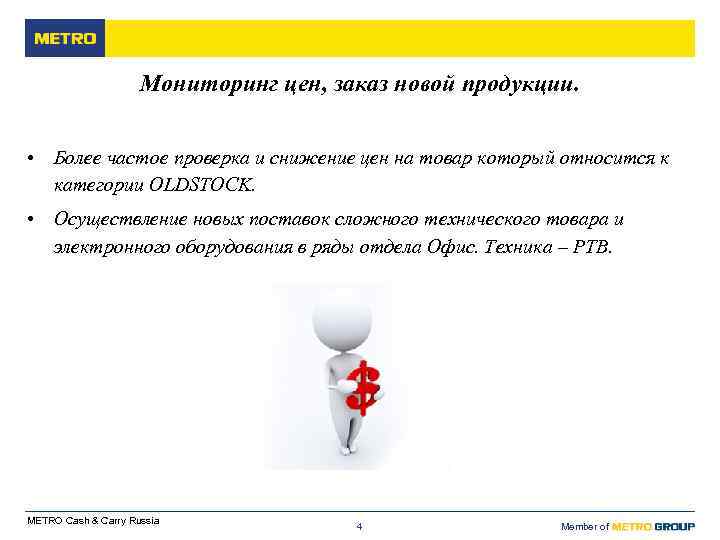 Мониторинг цен, заказ новой продукции. • Более частое проверка и снижение цен на товар