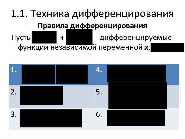 1. 1. Техника дифференцирования Правила дифференцирования Пусть и дифференцируемые функции независимой переменной x, 1.