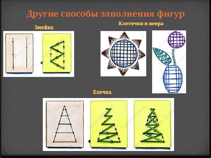 Другие способы заполнения фигур Клеточки и веера Змейка Елочка 