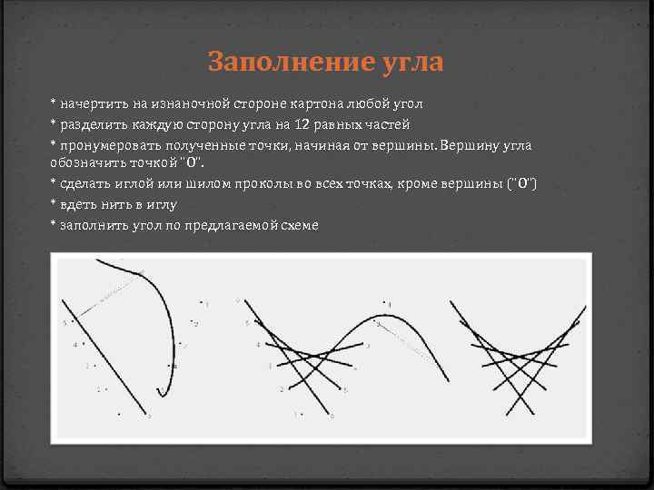 Заполнение угла * начертить на изнаночной стороне картона любой угол * разделить каждую сторону