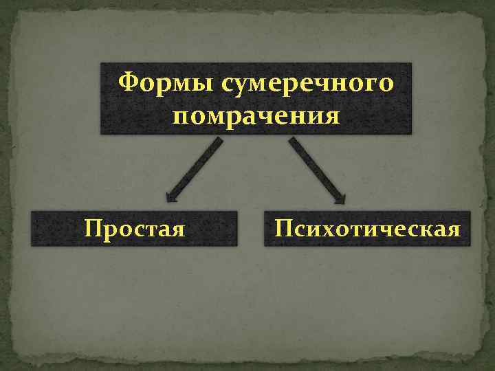 Формы сумеречного помрачения Простая Психотическая 