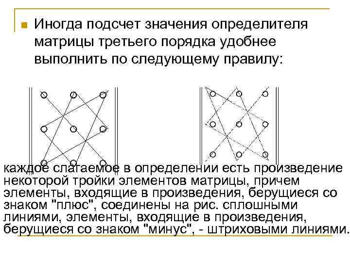 n Иногда подсчет значения определителя матрицы третьего порядка удобнее выполнить по следующему правилу: каждое