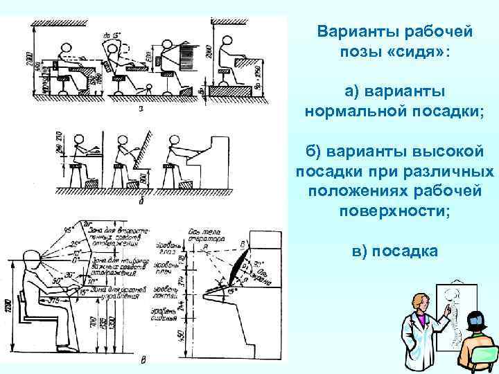 Варианты рабочей позы «сидя» : а) варианты нормальной посадки; б) варианты высокой посадки при