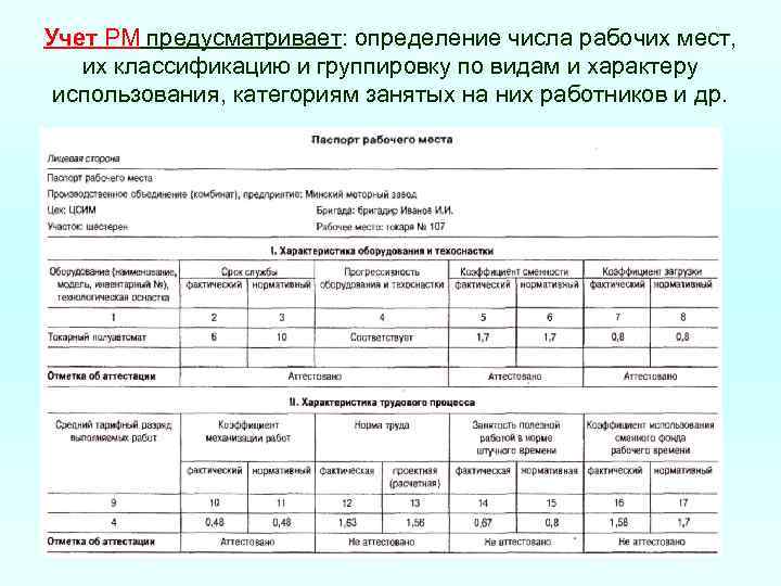 Учет РМ предусматривает: определение числа рабочих мест, их классификацию и группировку по видам и