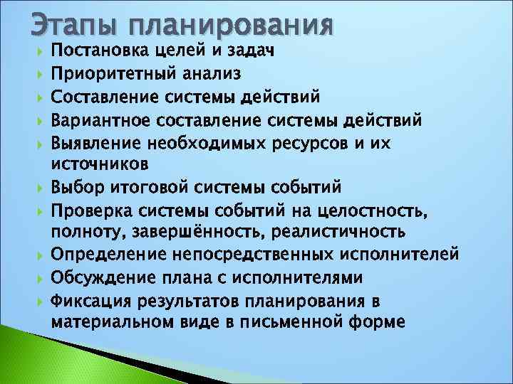 Этапы планирования Постановка целей и задач Приоритетный анализ Составление системы действий Вариантное составление системы