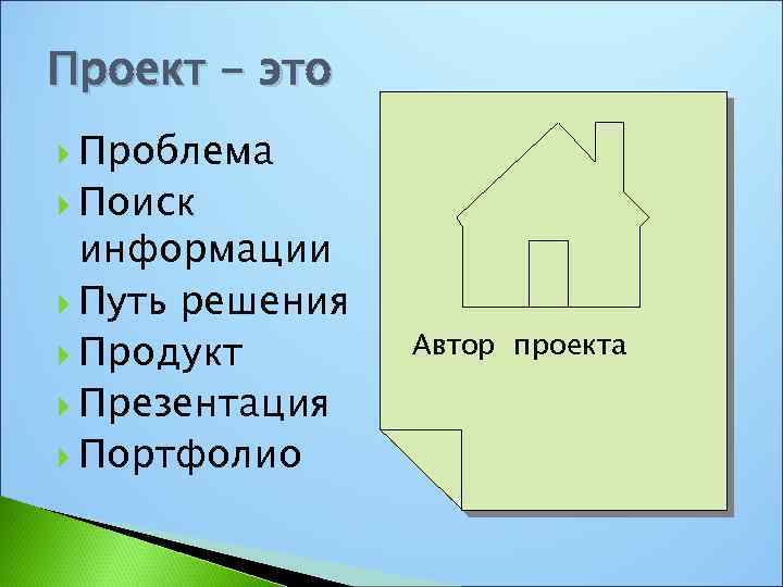 Проект - это Проблема Поиск информации Путь решения Продукт Презентация Портфолио Автор проекта 