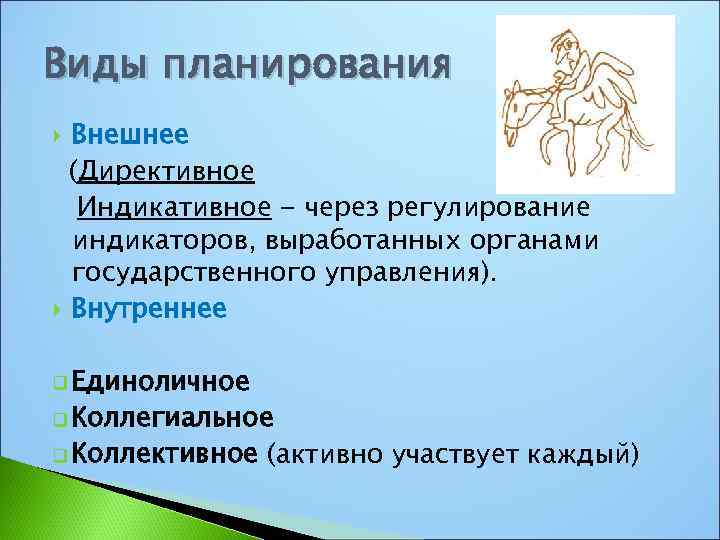 Виды планирования Внешнее (Директивное Индикативное - через регулирование индикаторов, выработанных органами государственного управления). Внутреннее