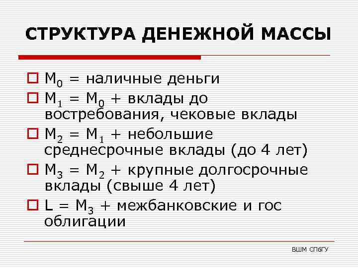 СТРУКТУРА ДЕНЕЖНОЙ МАССЫ o М 0 = наличные деньги o М 1 = М