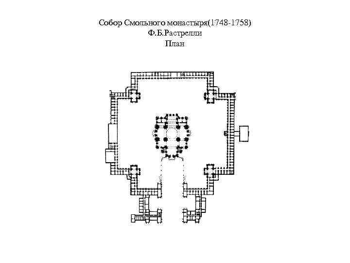 Собор Смольного монастыря(1748 -1758) Ф. Б. Растрелли План 