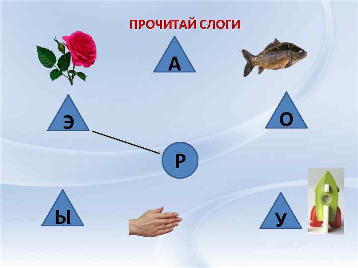 ПРОЧИТАЙ СЛОГИ А О Э Р Ы У 